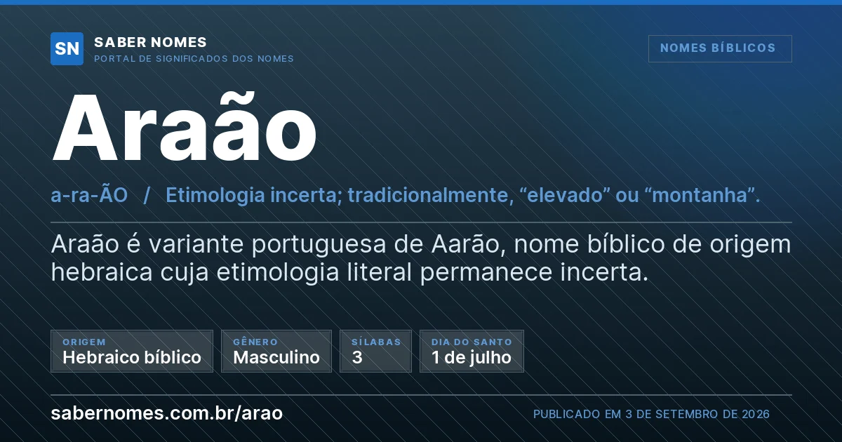 Imagem com o significado do nome Araão