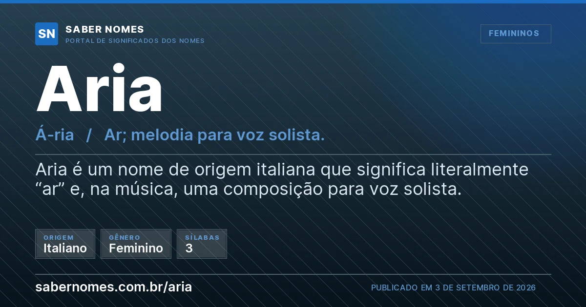Imagem com o significado do nome Aria