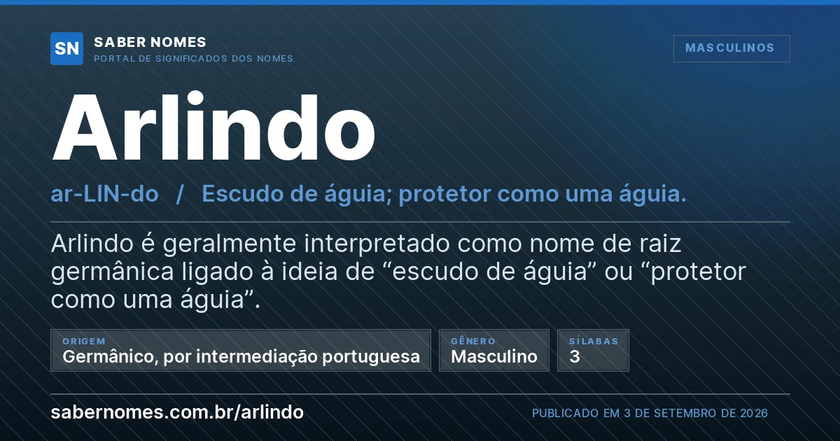 Imagem com o significado do nome Arlindo
