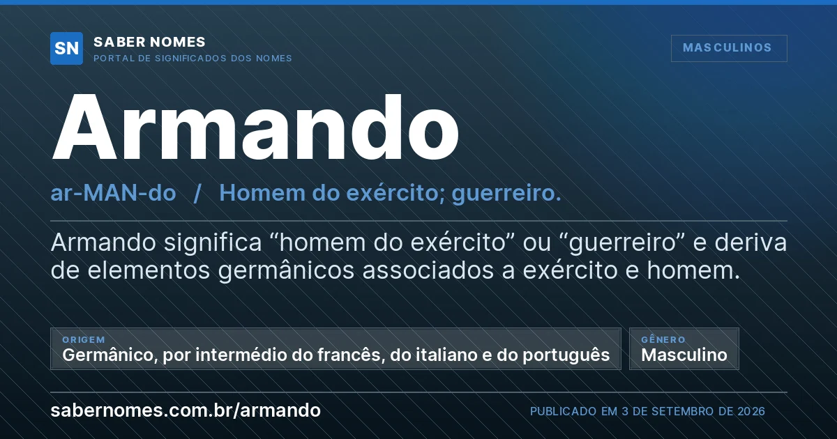 Imagem com o significado do nome Armando