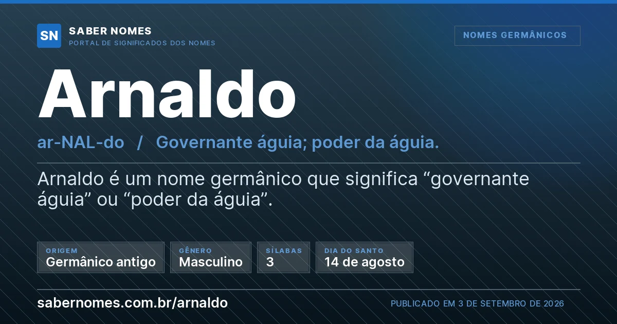 Imagem com o significado do nome Arnaldo