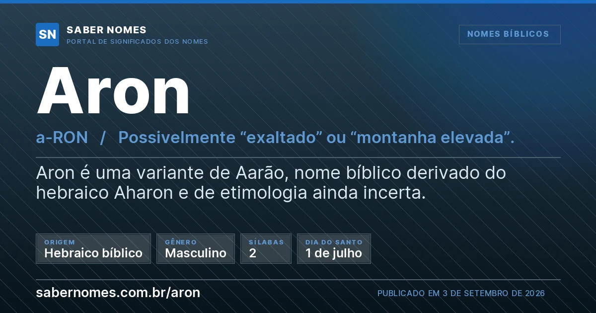 Imagem com o significado do nome Aron
