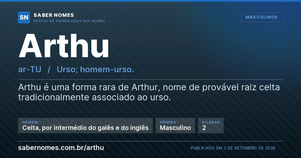 Imagem com o significado do nome Arthu