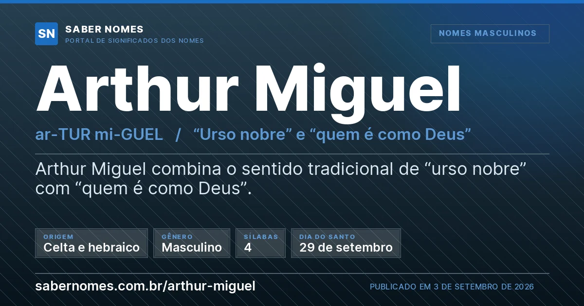 Imagem com o significado do nome Arthur Miguel