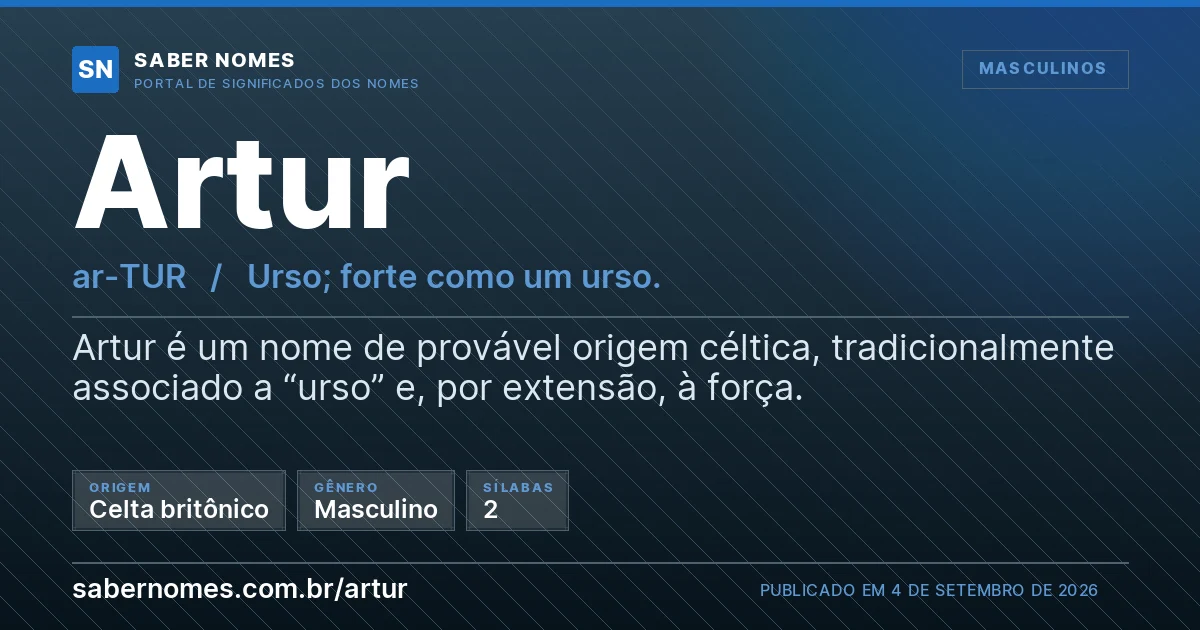 Imagem com o significado do nome Artur