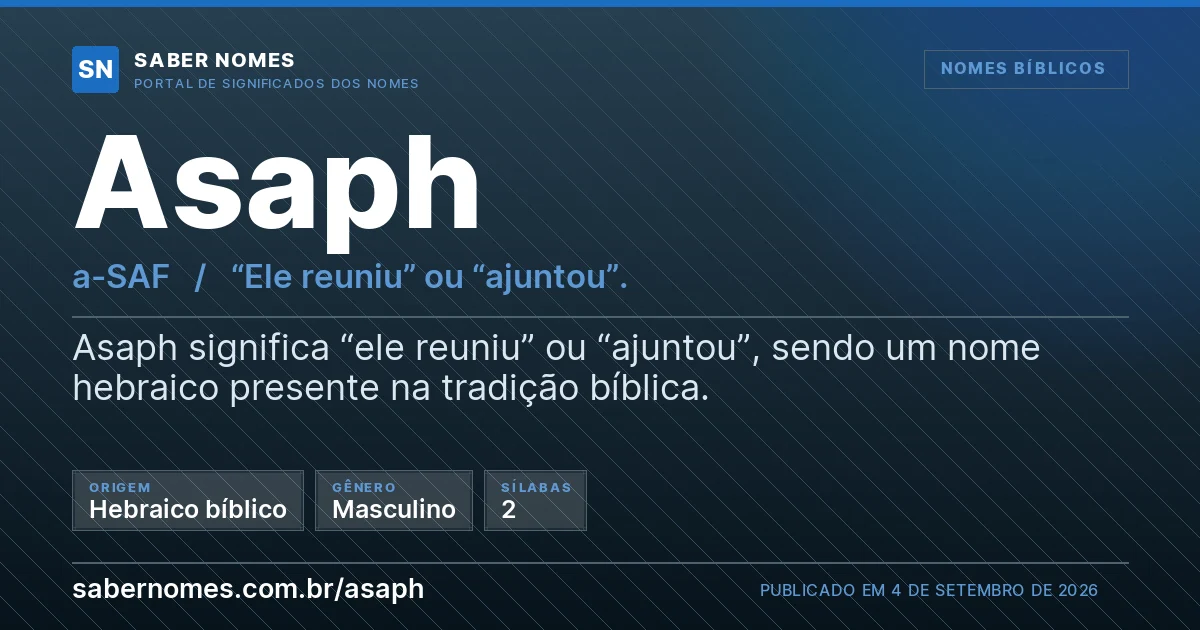 Imagem com o significado do nome Asaph