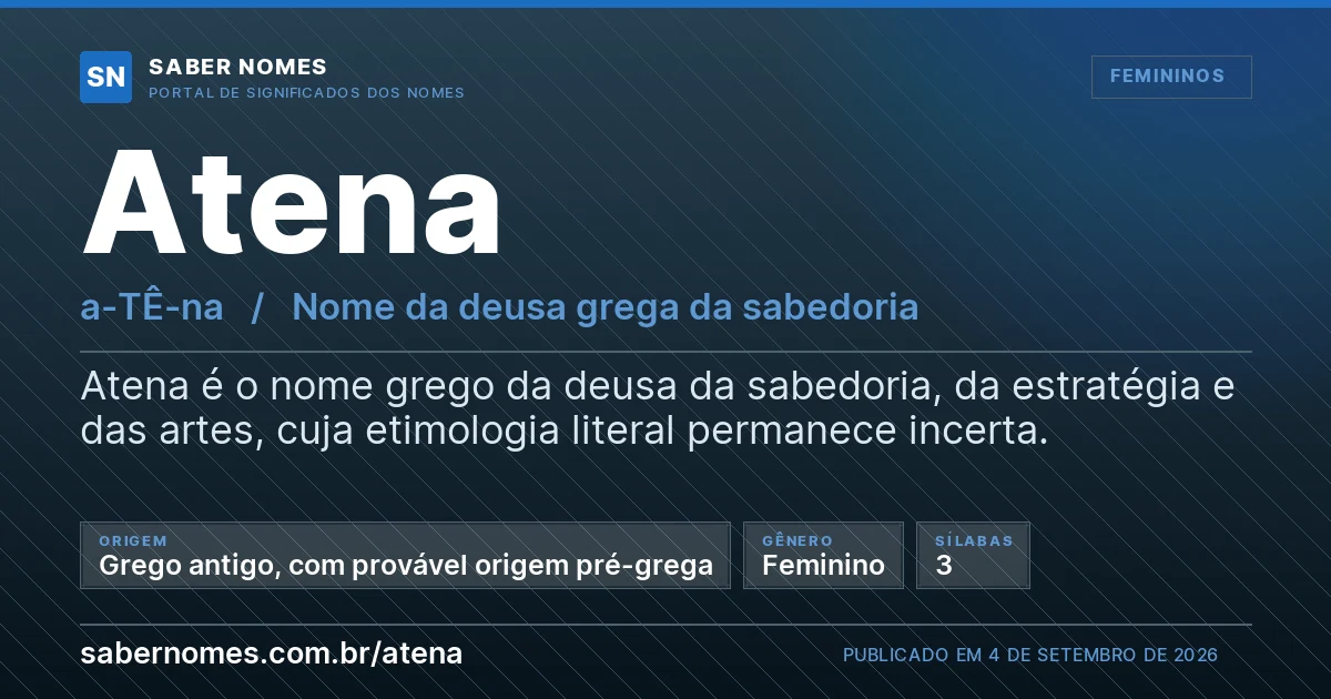 Imagem com o significado do nome Atena