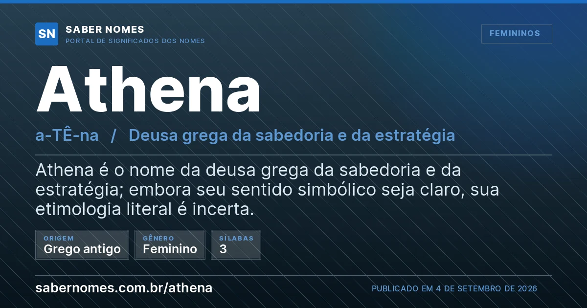 Imagem com o significado do nome Athena