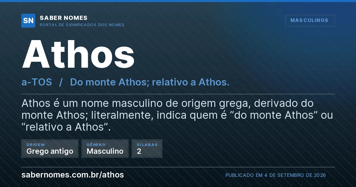 Imagem com o significado do nome Athos