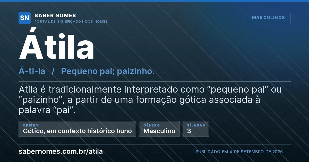 Imagem com o significado do nome Átila