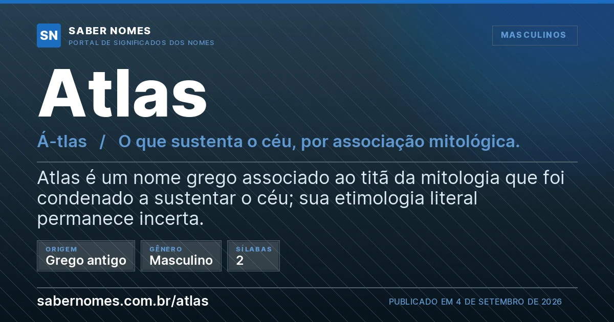 Imagem com o significado do nome Atlas