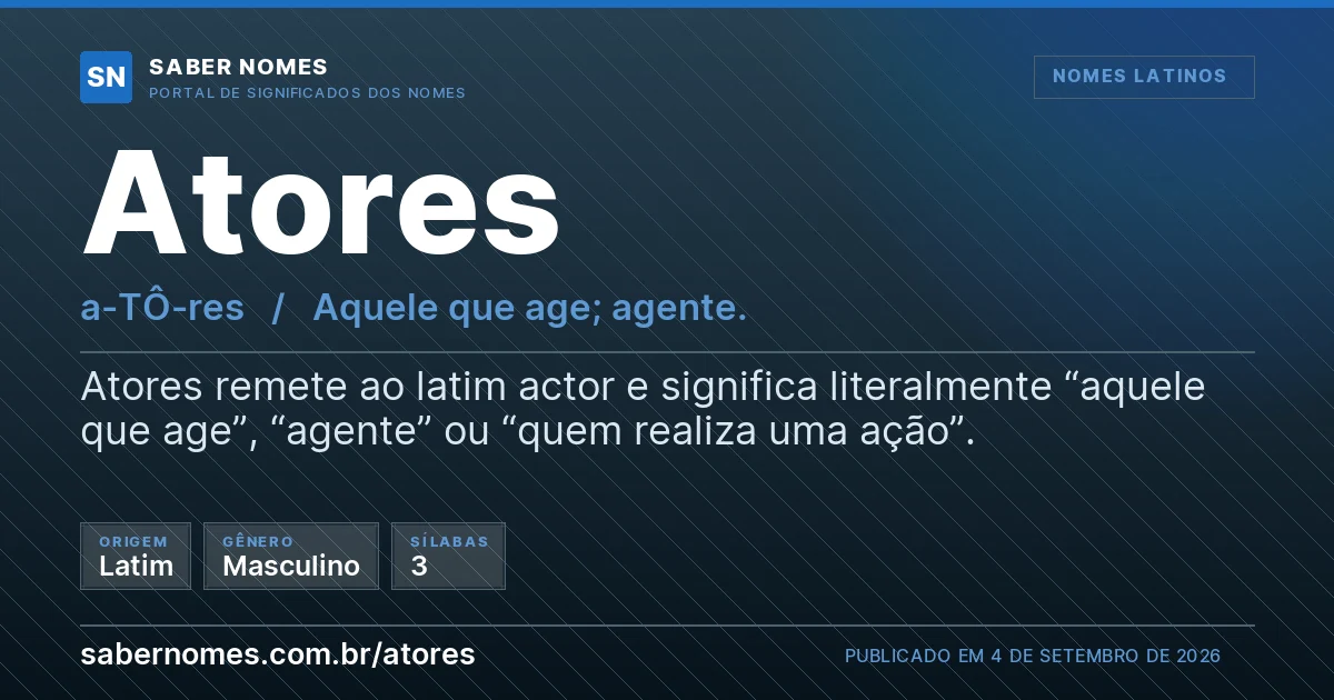 Imagem com o significado do nome Atores