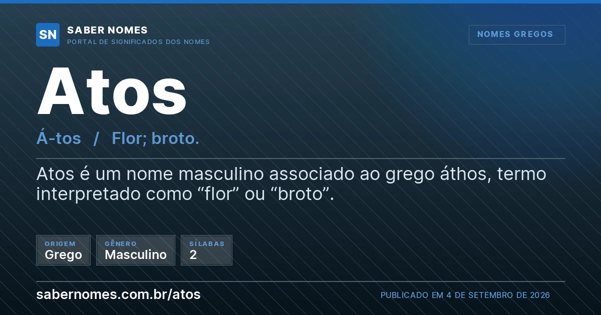 Imagem com o significado do nome Atos