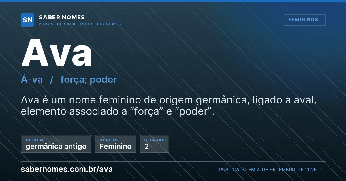 Imagem com o significado do nome Ava