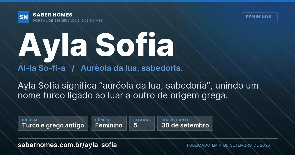 Imagem com o significado do nome Ayla Sofia
