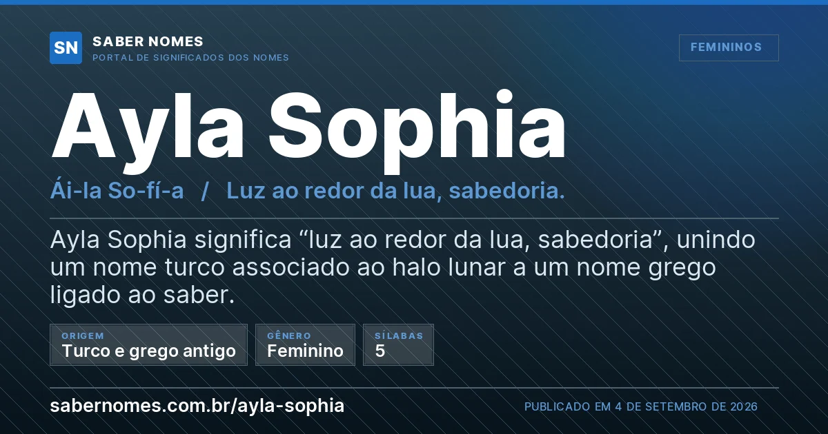 Imagem com o significado do nome Ayla Sophia