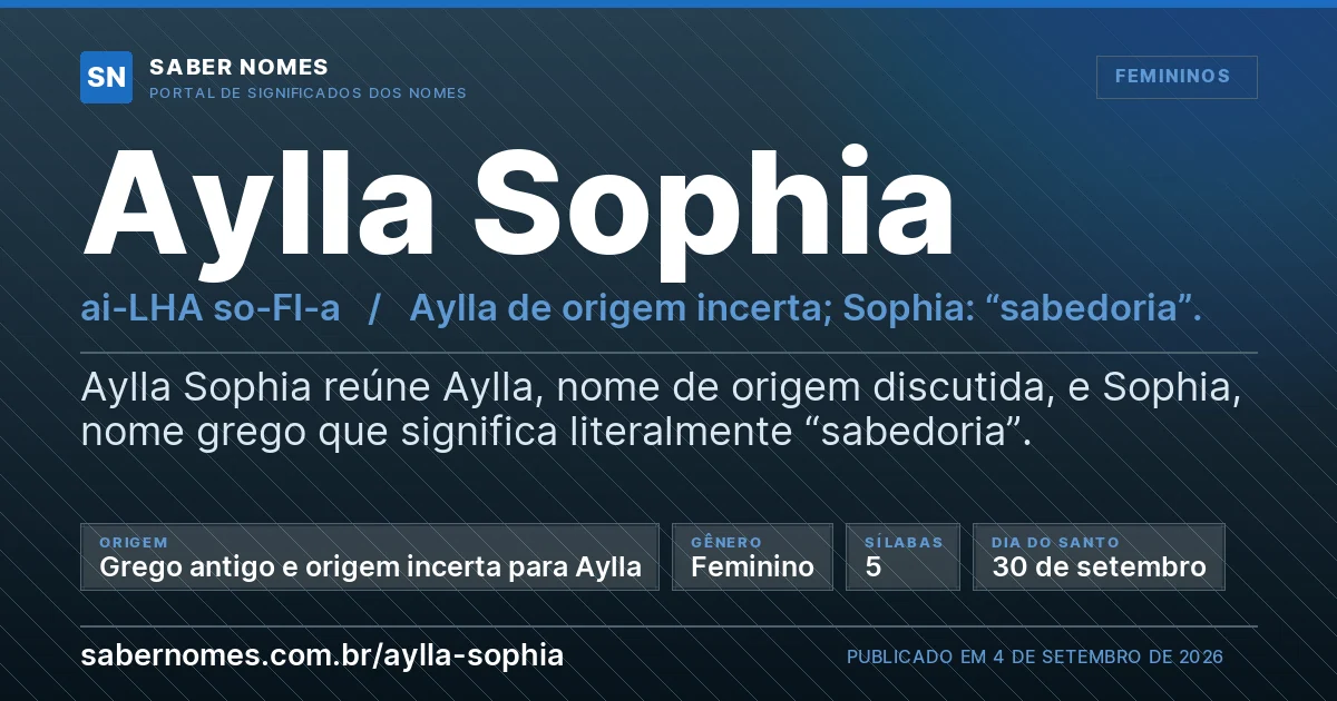 Imagem com o significado do nome Aylla Sophia