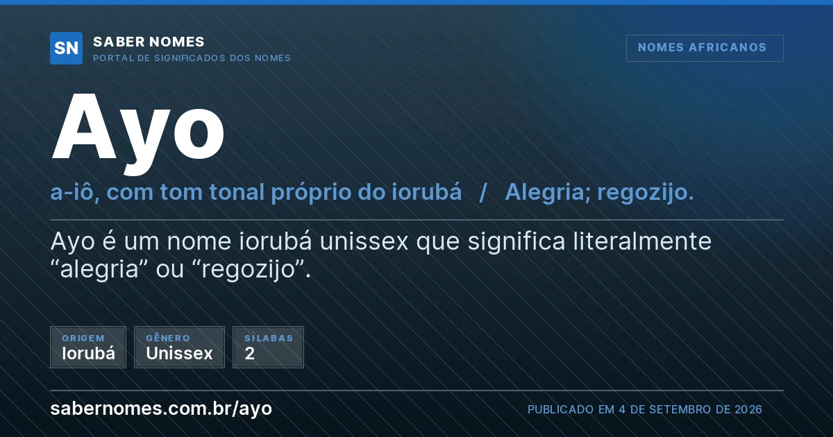 Imagem com o significado do nome Ayo