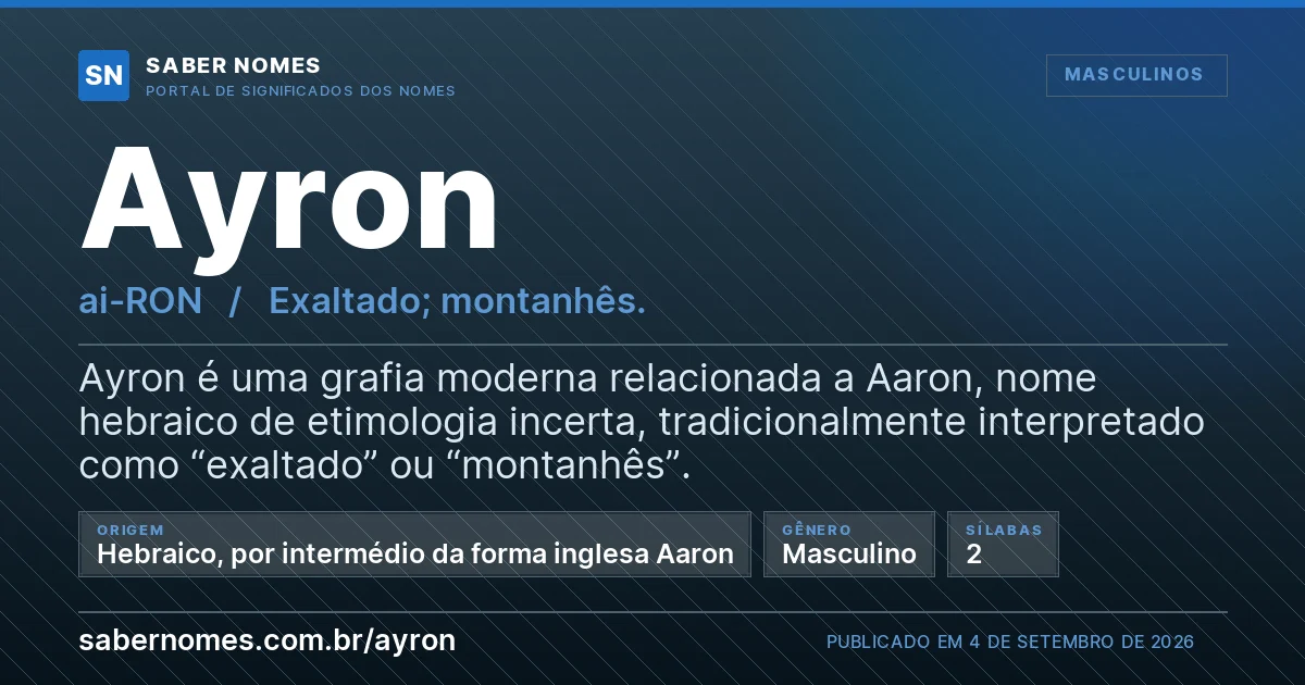 Imagem com o significado do nome Ayron