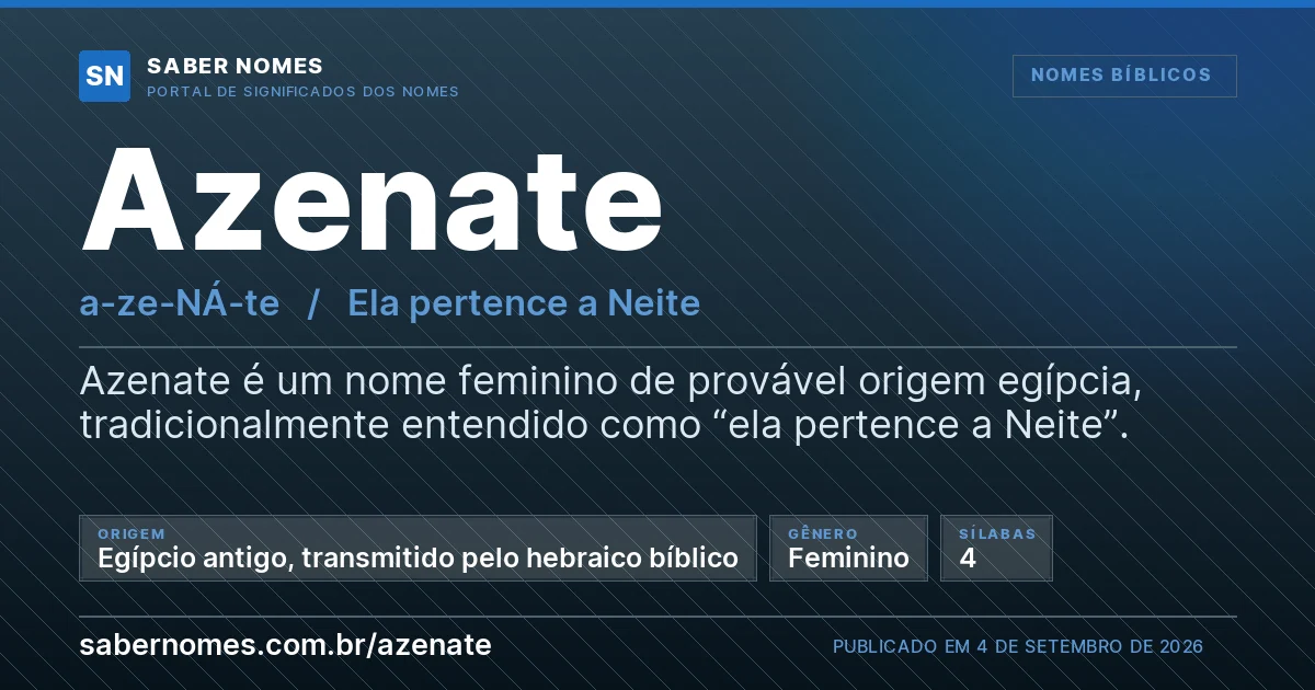 Imagem com o significado do nome Azenate