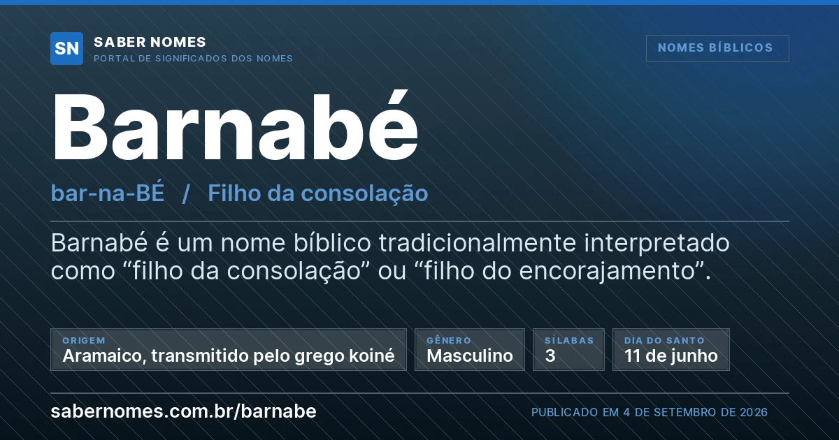 Imagem com o significado do nome Barnabé