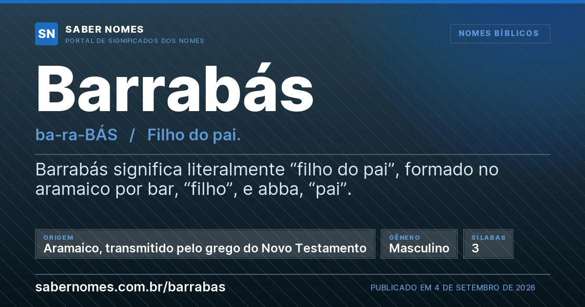 Imagem com o significado do nome Barrabás