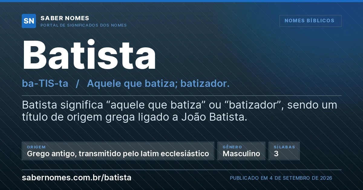 Imagem com o significado do nome Batista