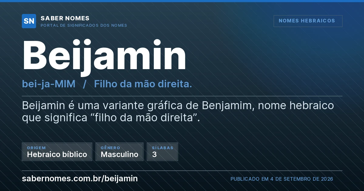 Imagem com o significado do nome Beijamin