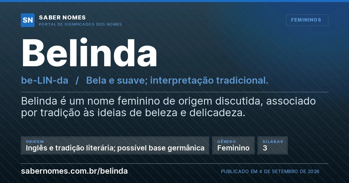 Imagem com o significado do nome Belinda