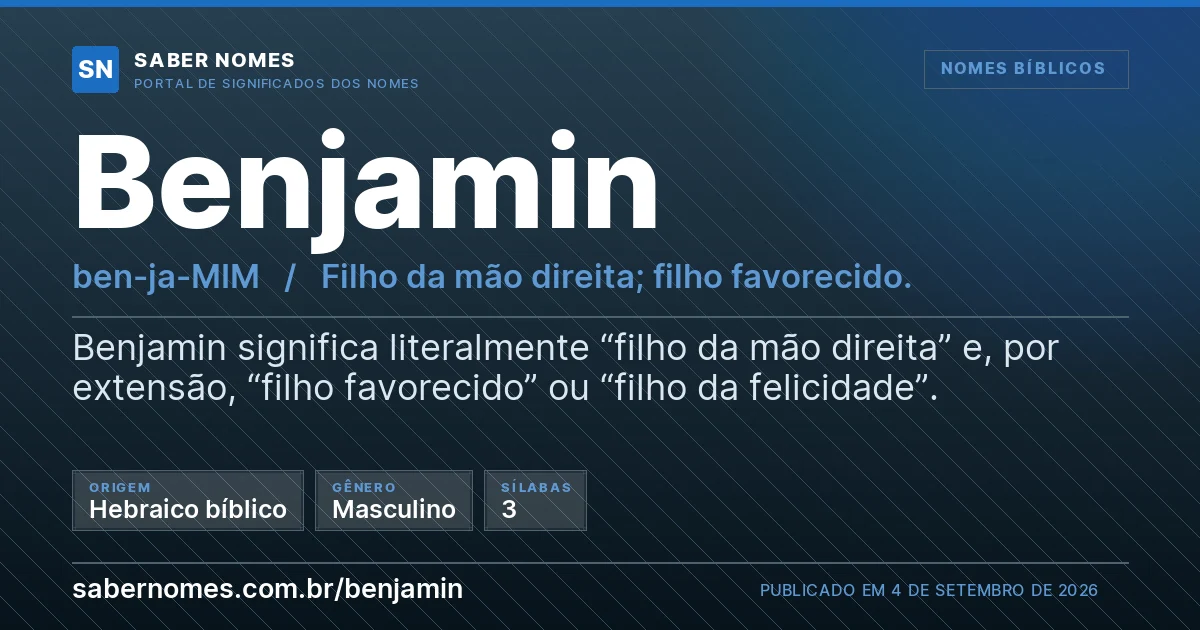 Imagem com o significado do nome Benjamin