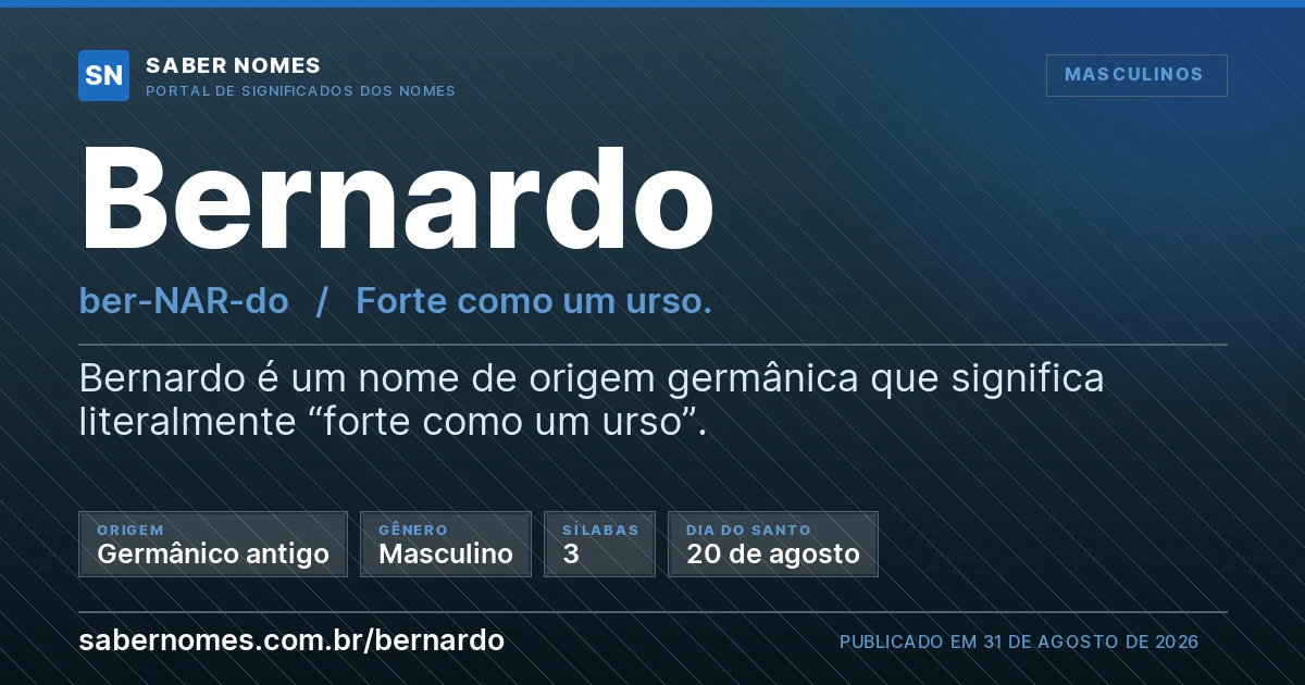 Imagem com o significado do nome Bernardo