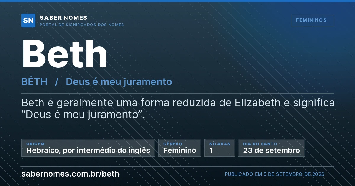 Imagem com o significado do nome Beth