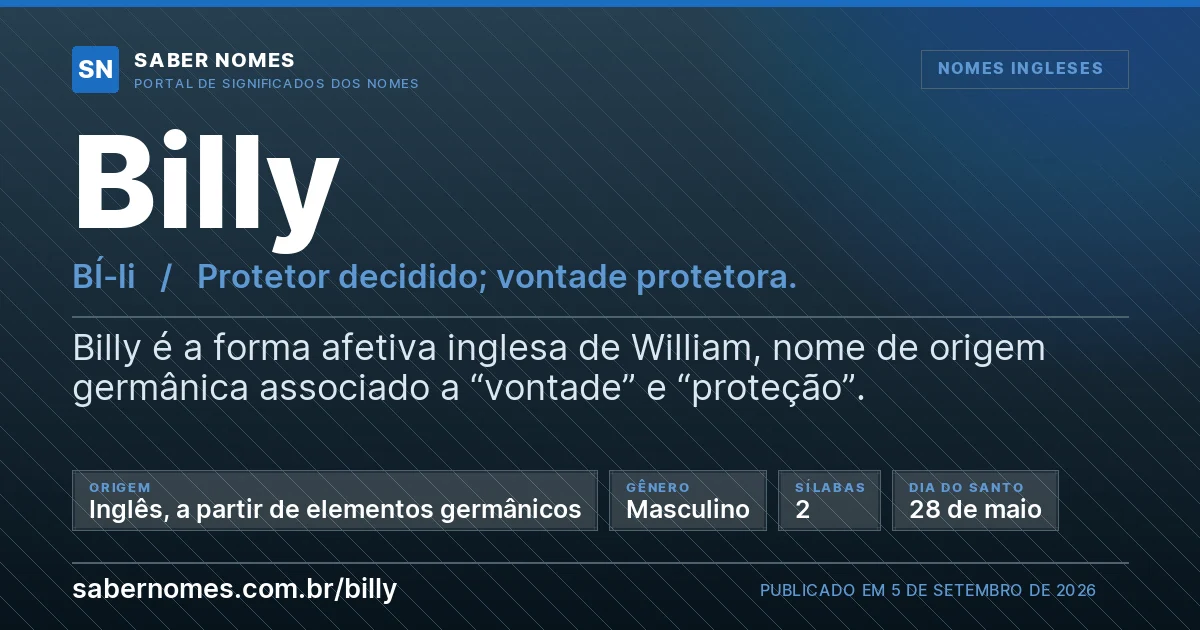 Imagem com o significado do nome Billy