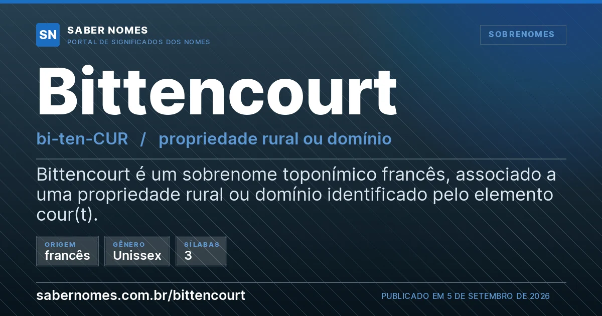 Imagem com o significado do nome Bittencourt