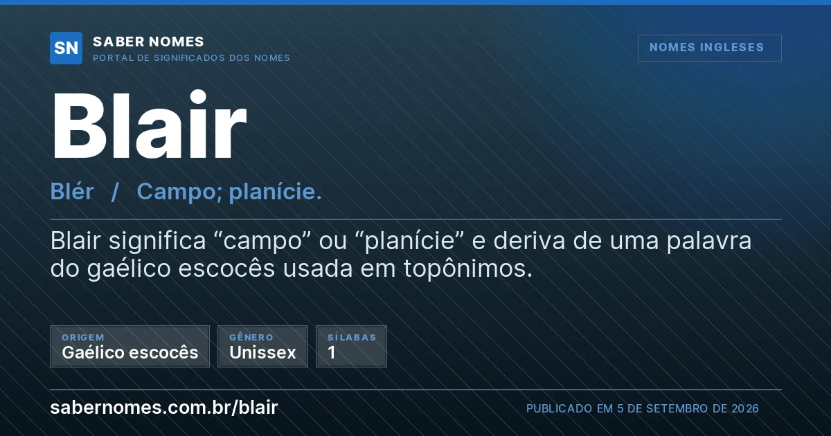 Imagem com o significado do nome Blair