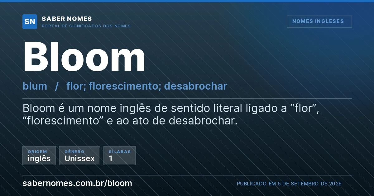 Imagem com o significado do nome Bloom