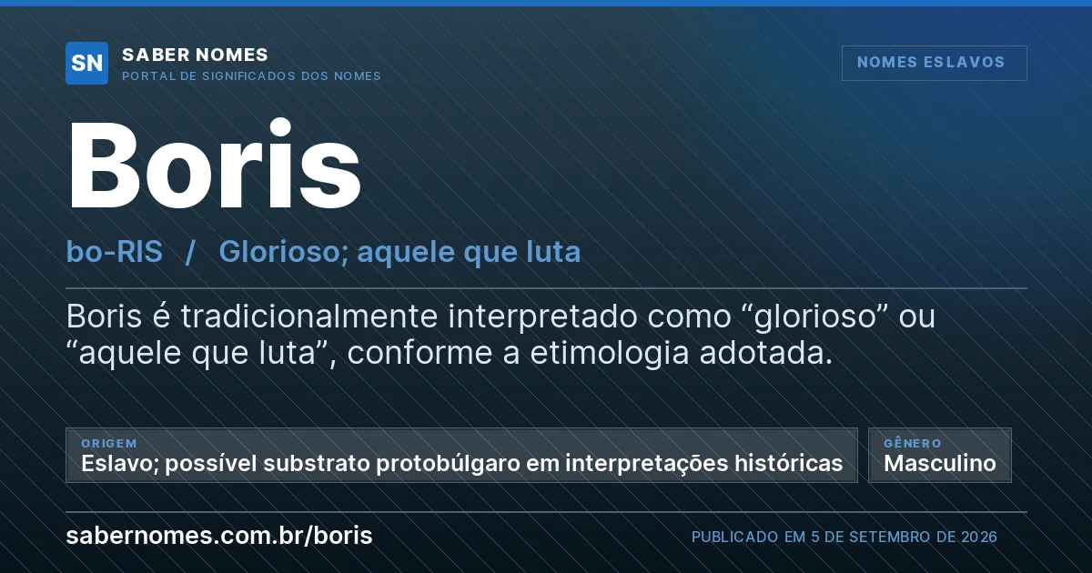 Imagem com o significado do nome Boris