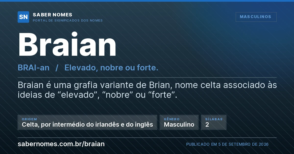 Imagem com o significado do nome Braian