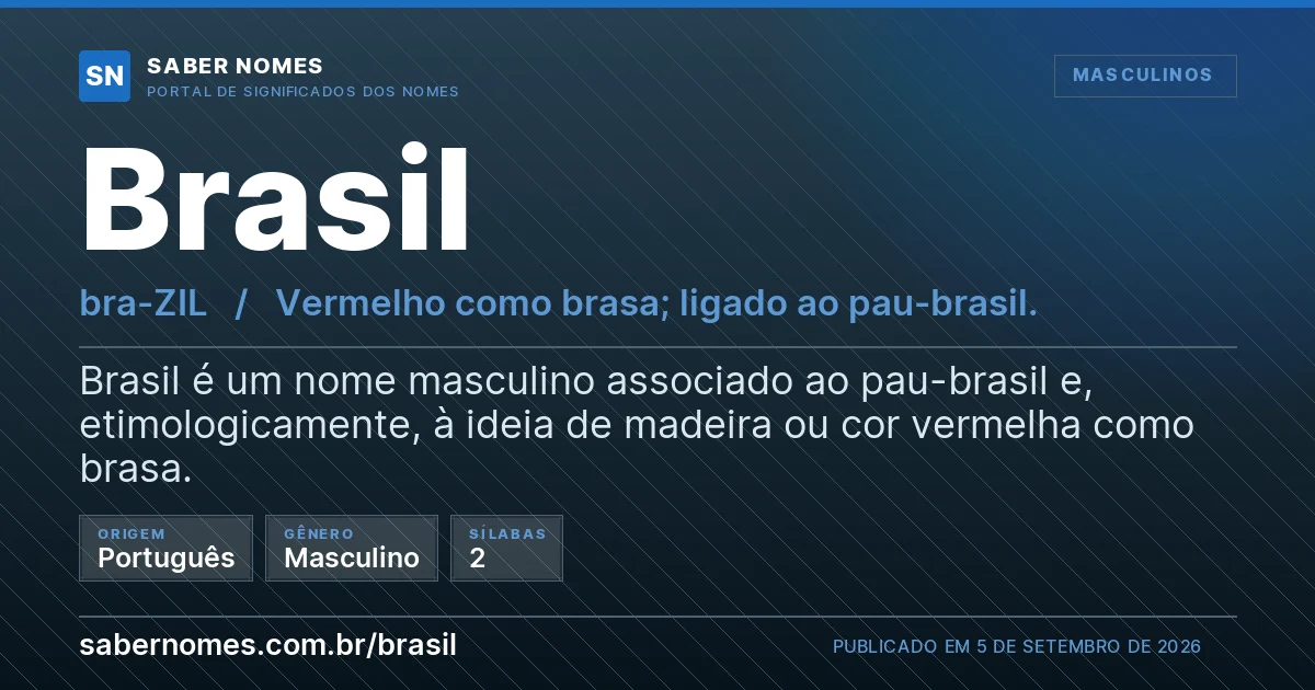 Imagem com o significado do nome Brasil