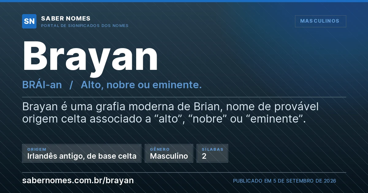 Imagem com o significado do nome Brayan