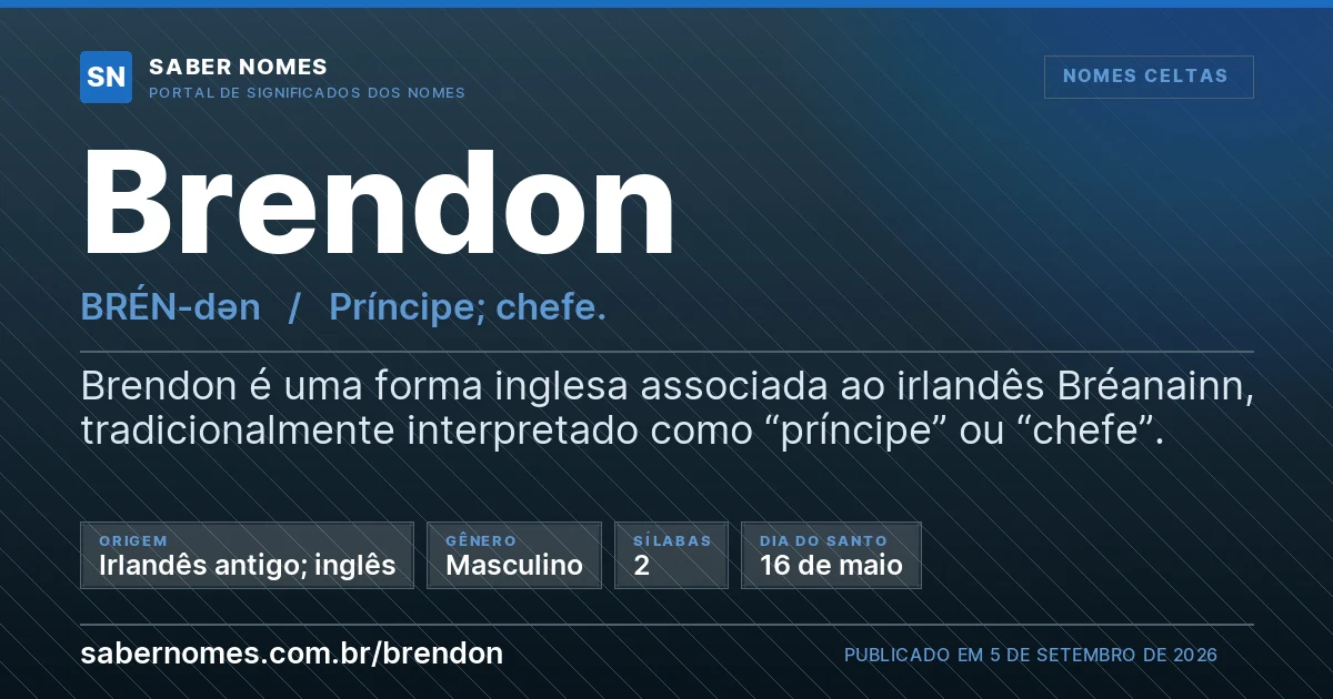 Imagem com o significado do nome Brendon