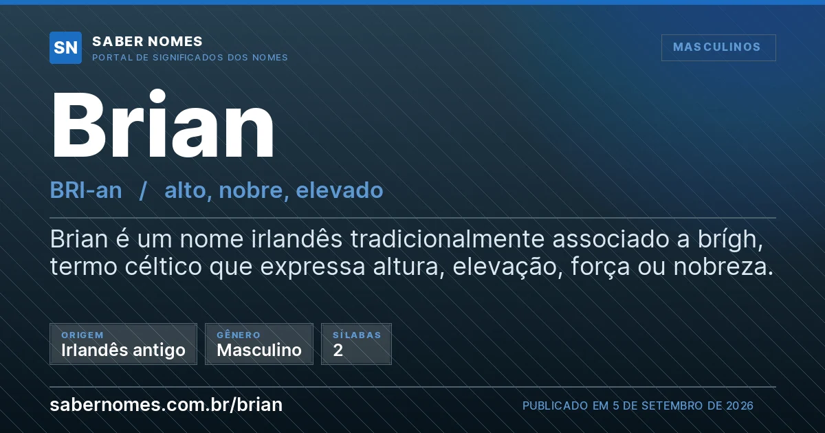 Imagem com o significado do nome Brian