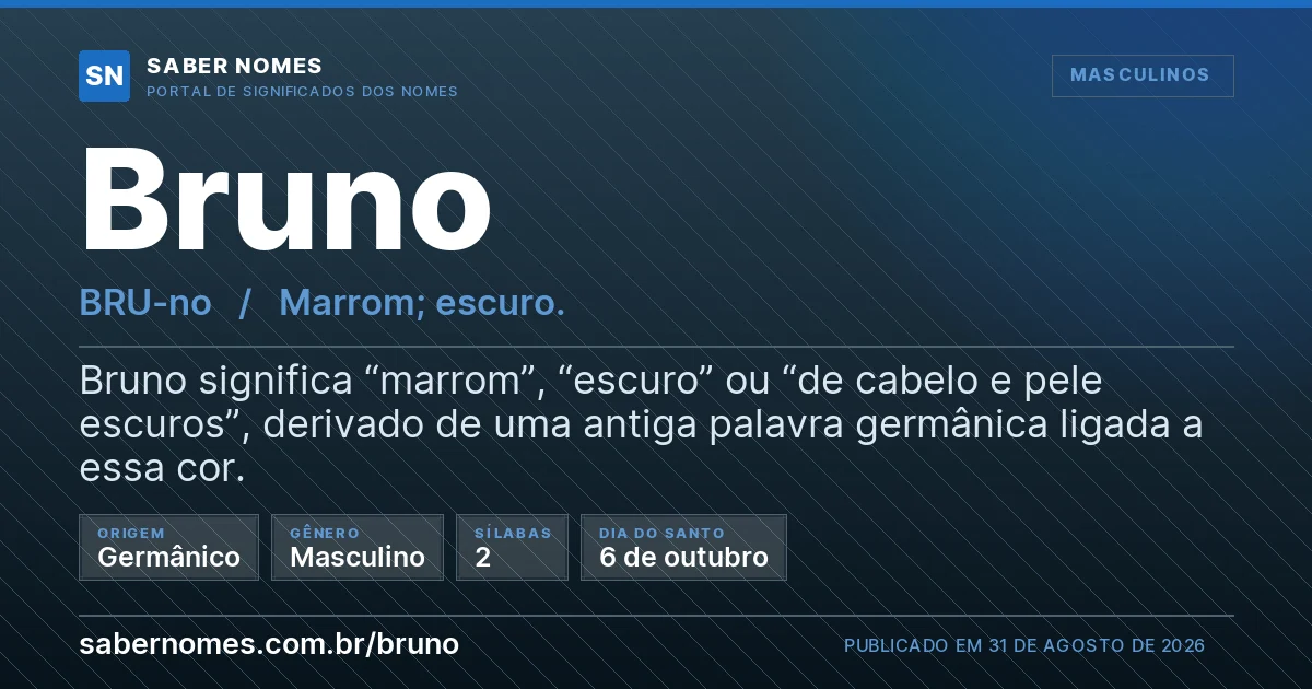 Imagem com o significado do nome Bruno