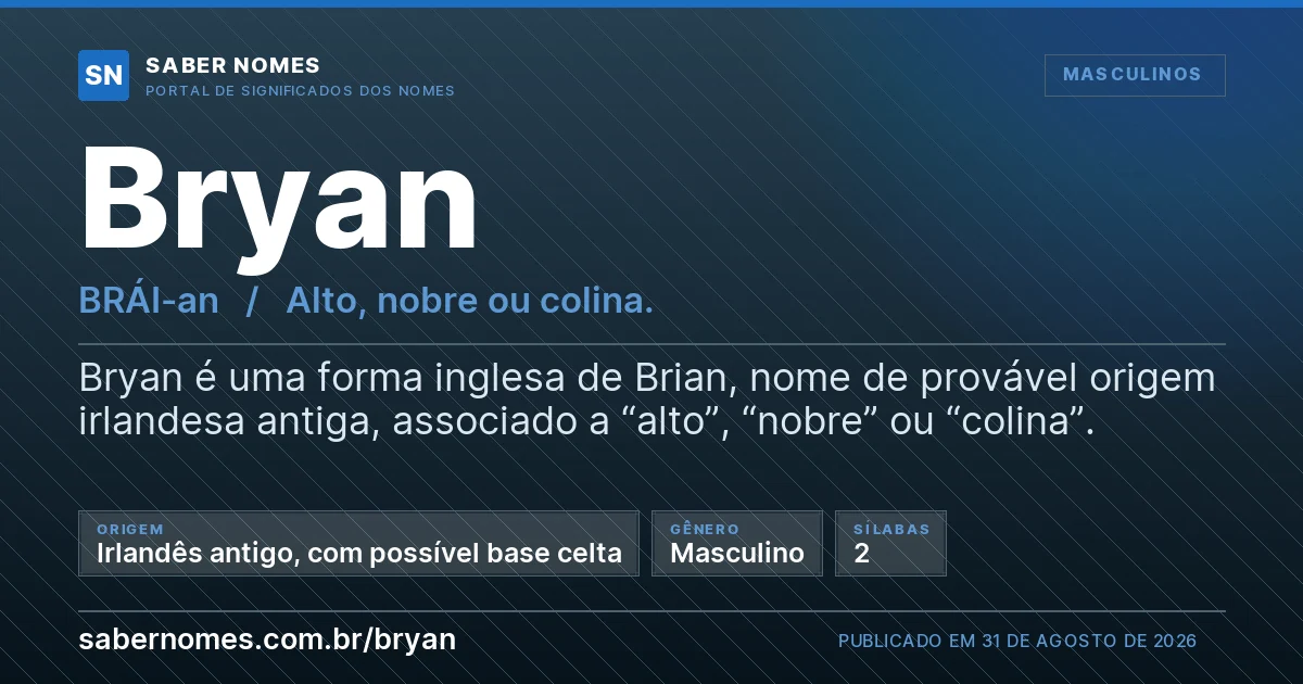 Imagem com o significado do nome Bryan