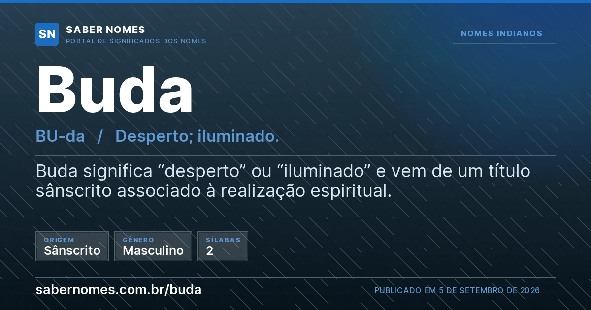 Imagem com o significado do nome Buda