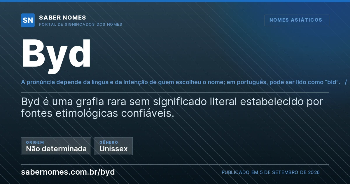 Imagem com o significado do nome Byd