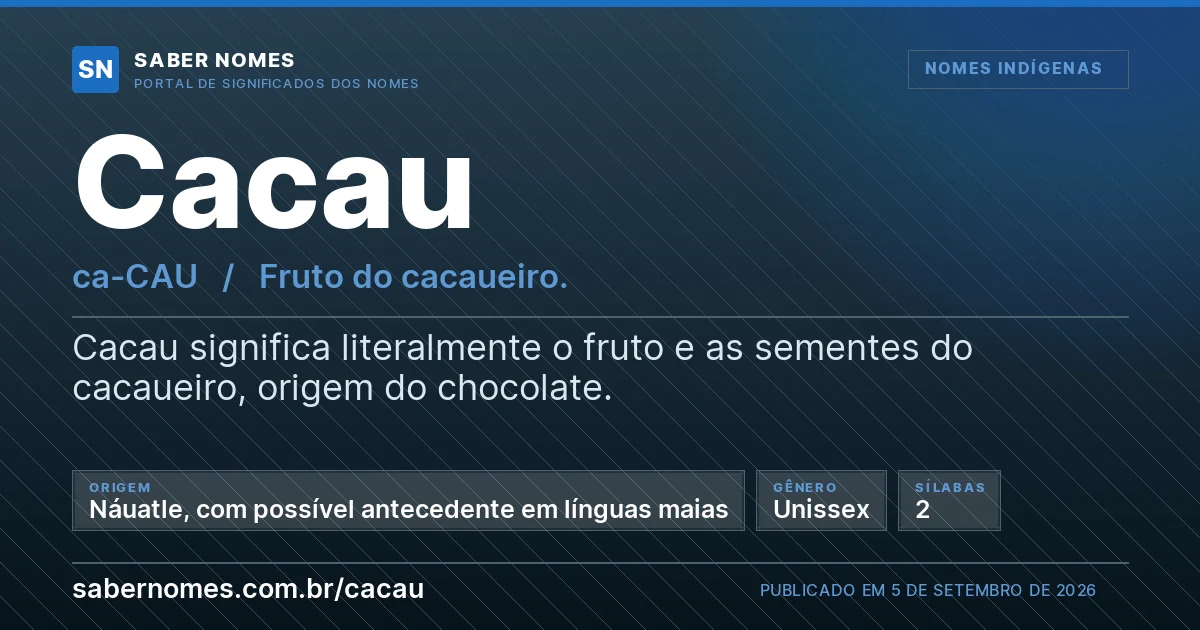 Imagem com o significado do nome Cacau