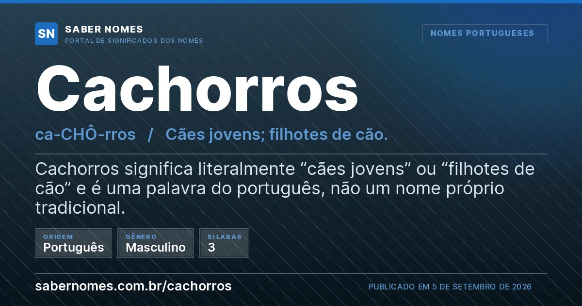 Imagem com o significado do nome Cachorros