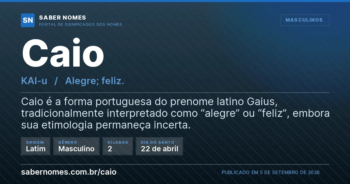 Imagem com o significado do nome Caio