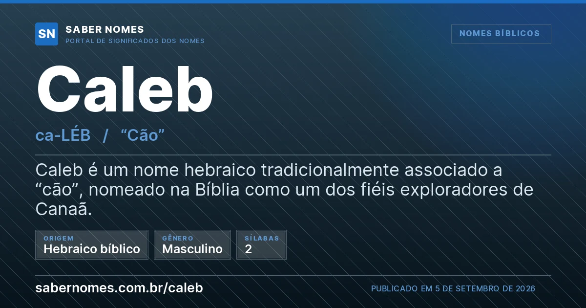 Imagem com o significado do nome Caleb